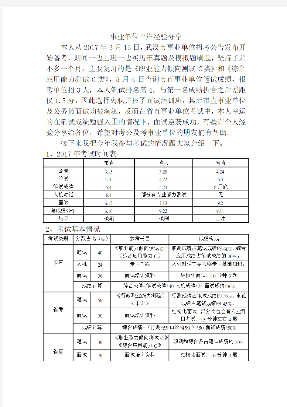 湖北省省直事业单位考试上岸经验分享