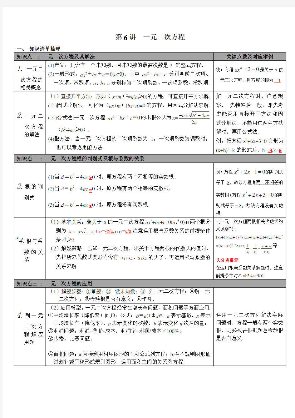 九年级数学下册 一元二次方程知识点总结