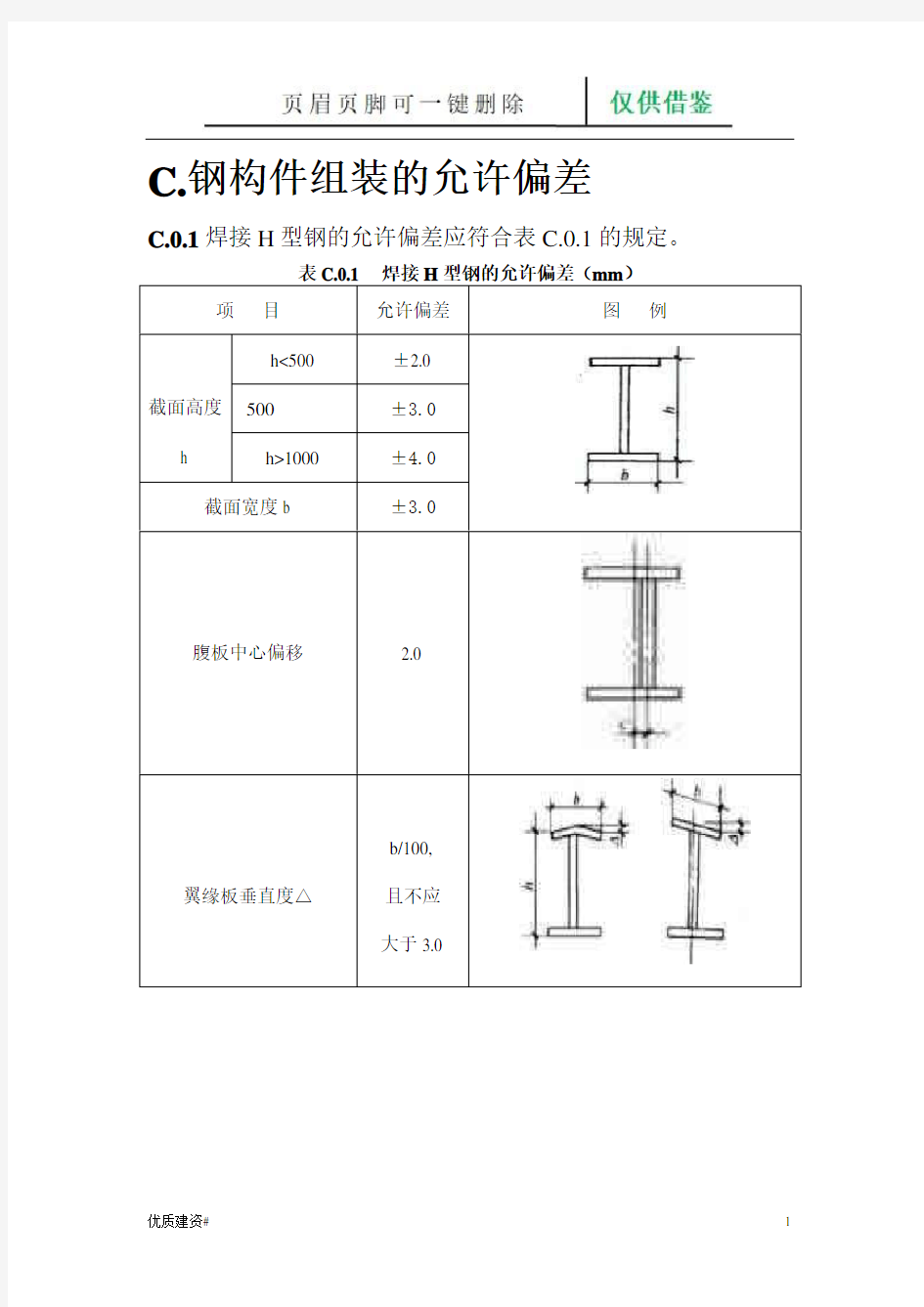 钢结构允许误差标准(建筑类别)