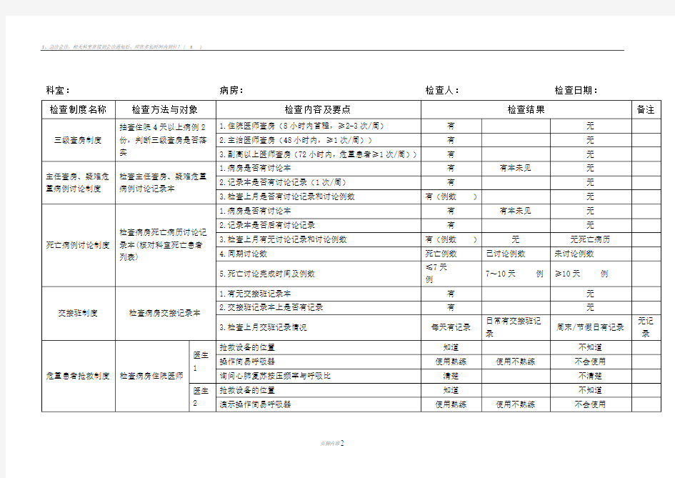 医疗核心制度督查表