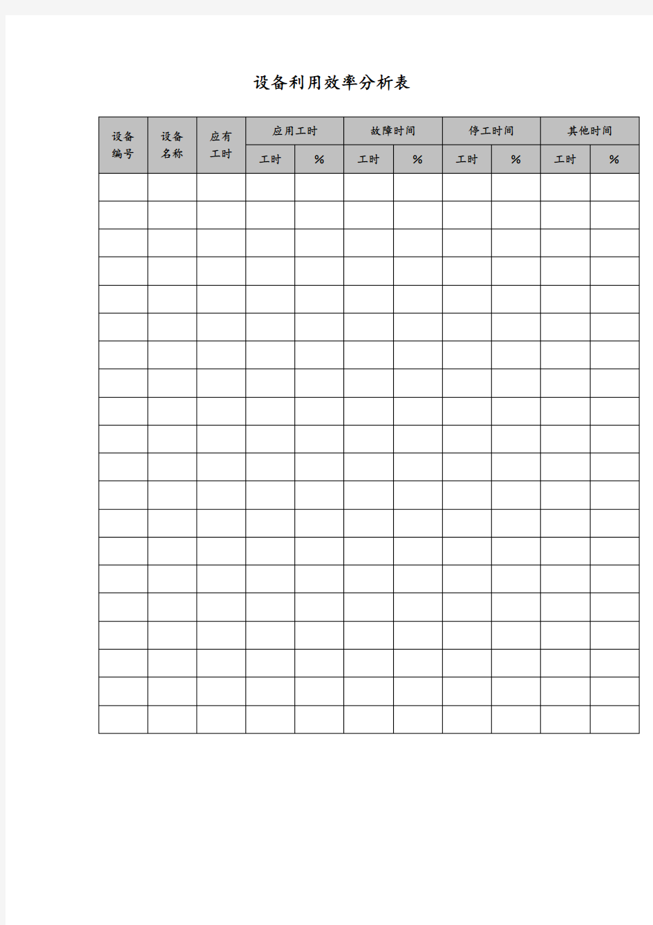 设备利用效率分析表