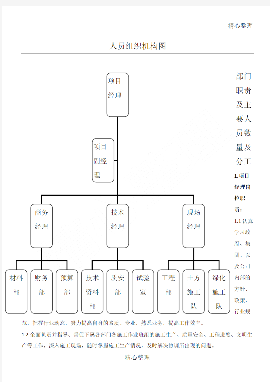 人员组织机构图