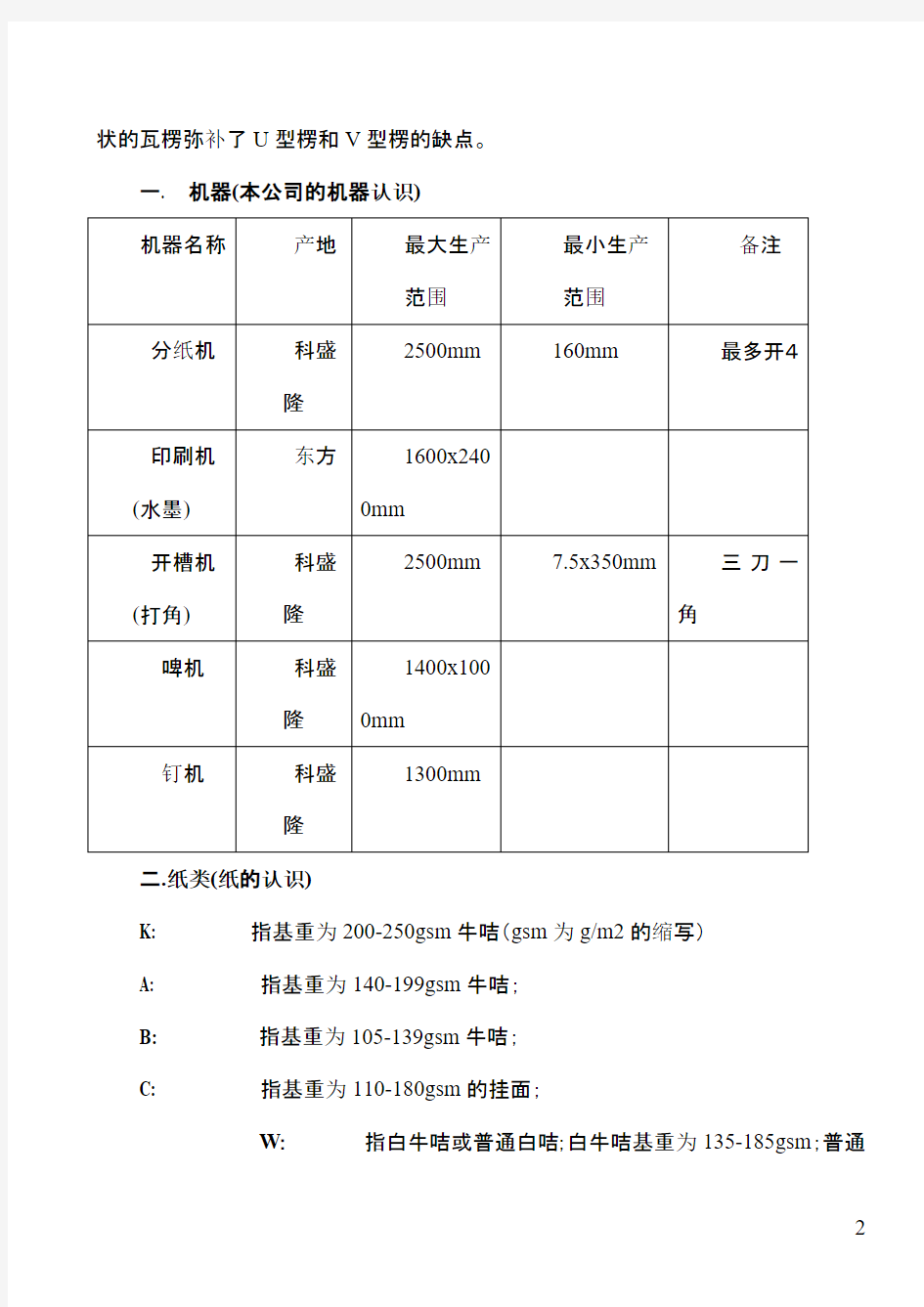 纸箱基本知识