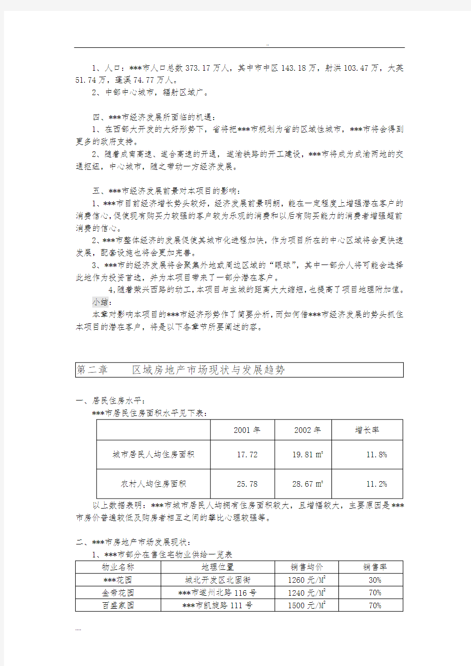 营销项目策划方案模板