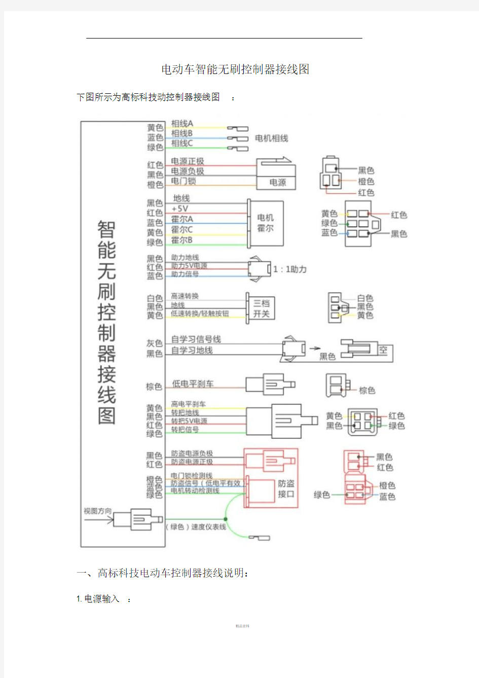 电动车智能无刷控制器接线图