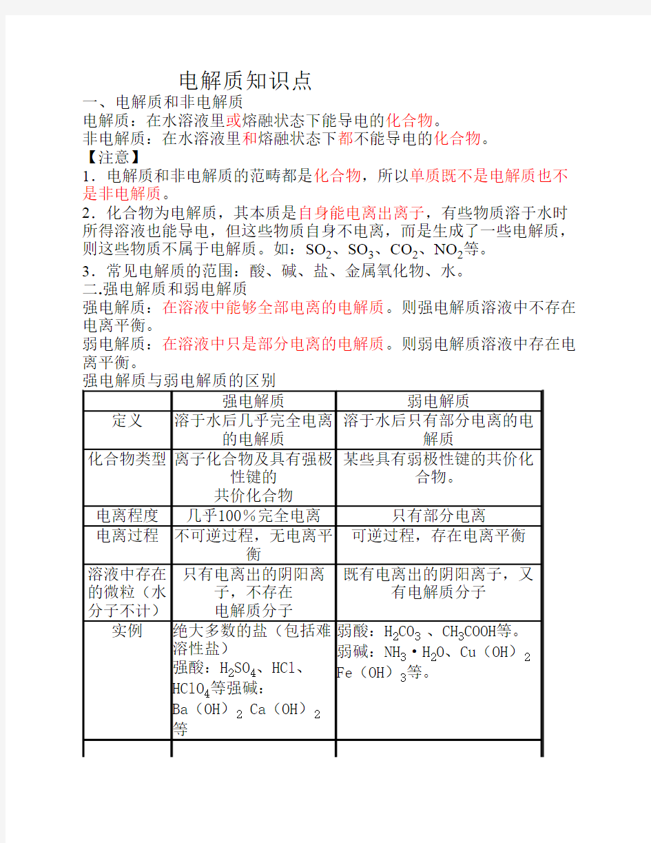 高中学电解质知识点(含常见    电离方程式)