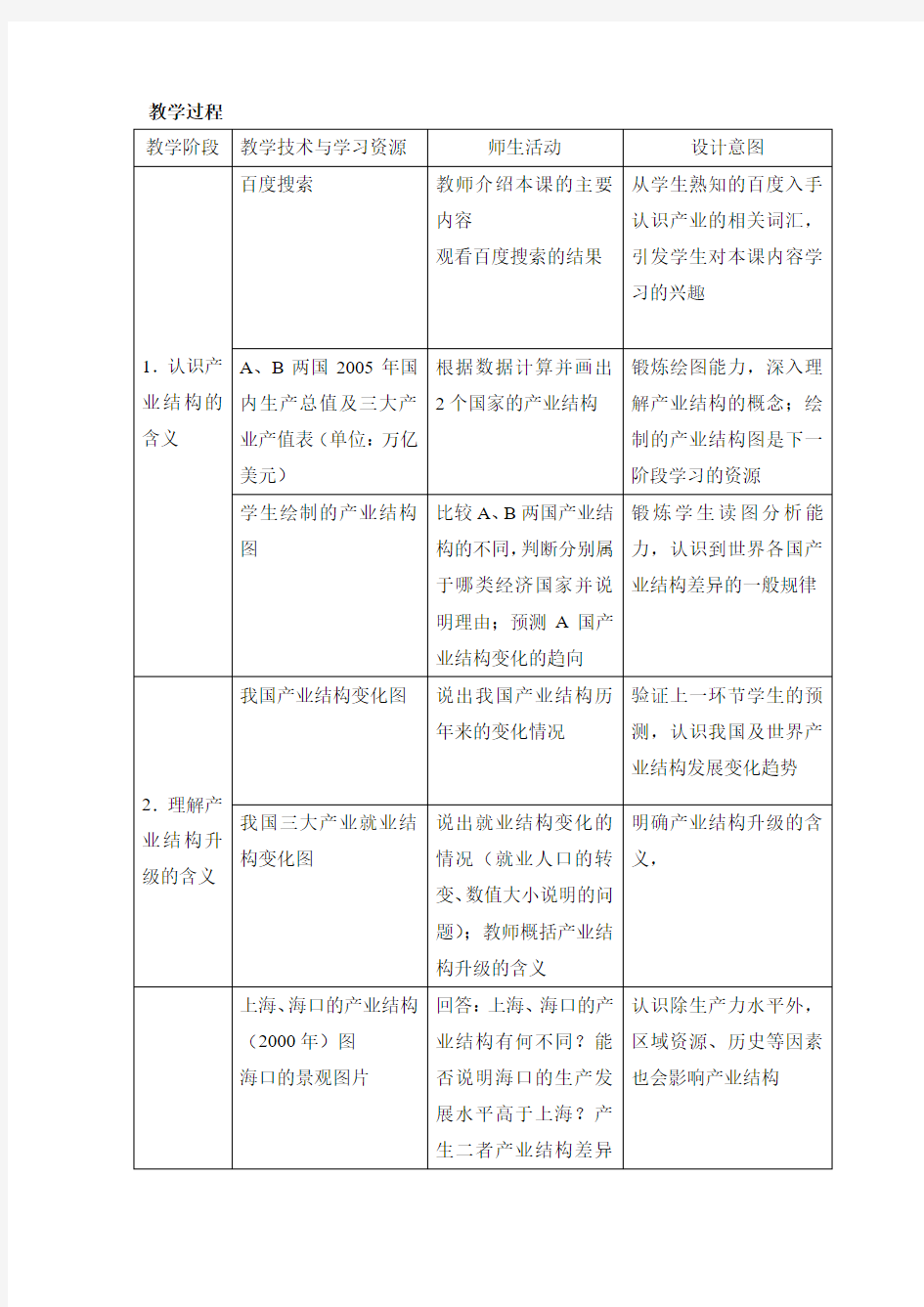 产业结构的升级和优化(教案)