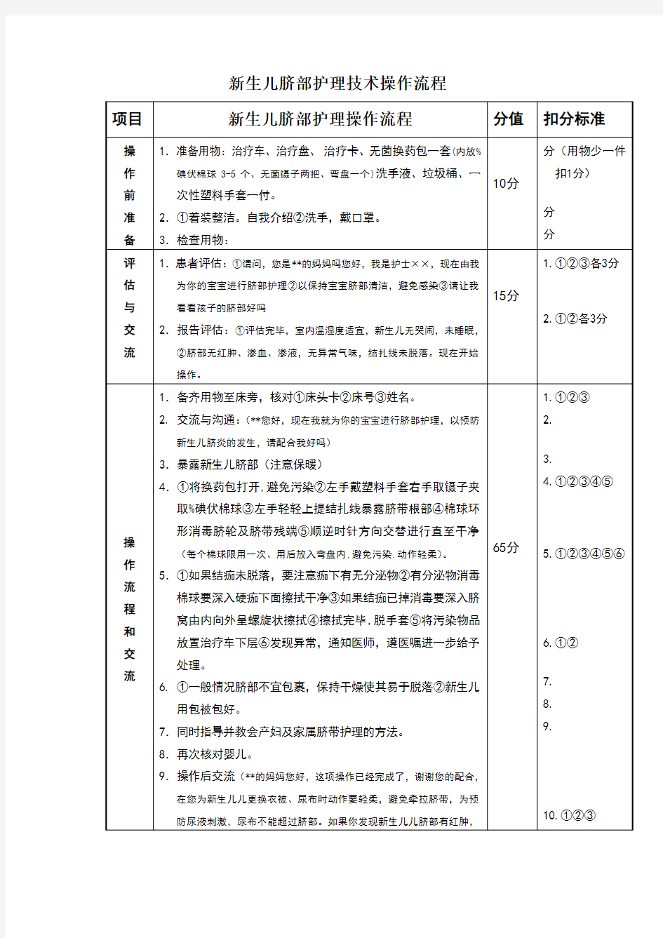 新生儿脐部护理技术操作流程