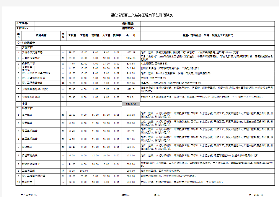 室内设计材料预算表 及价格