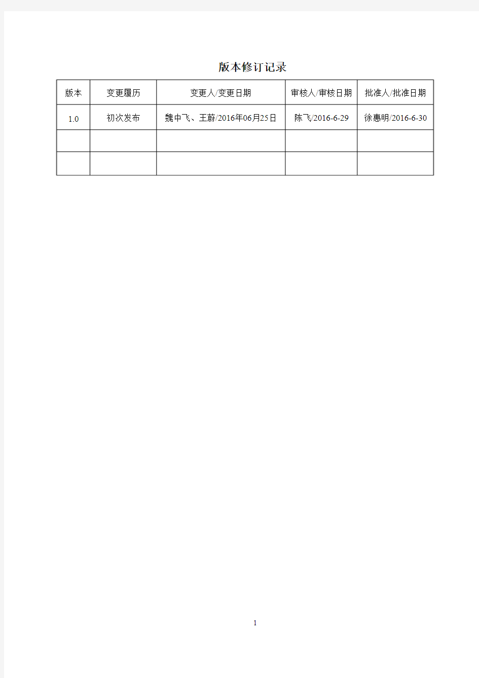 03-华为网络安全红线及处罚规定-V1.0-20160630