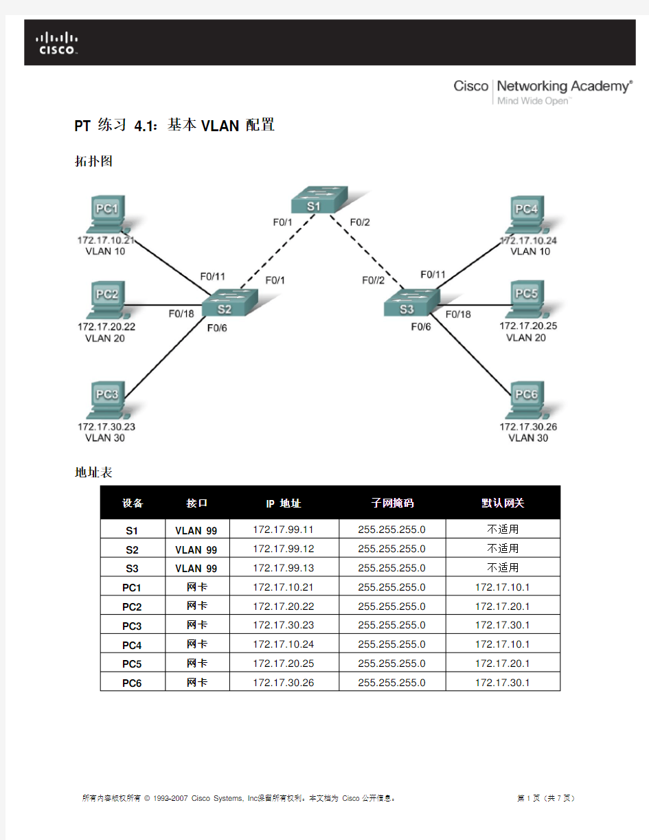 基本vlan配置