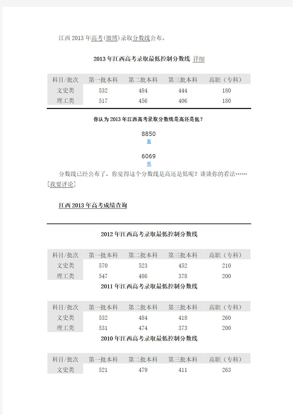 2013年江西高考录取分数线公布