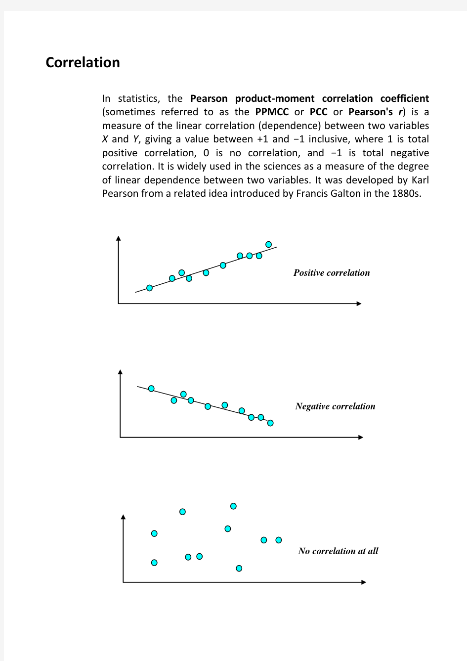 Pearson product-moment correlation coefficient求相关系数