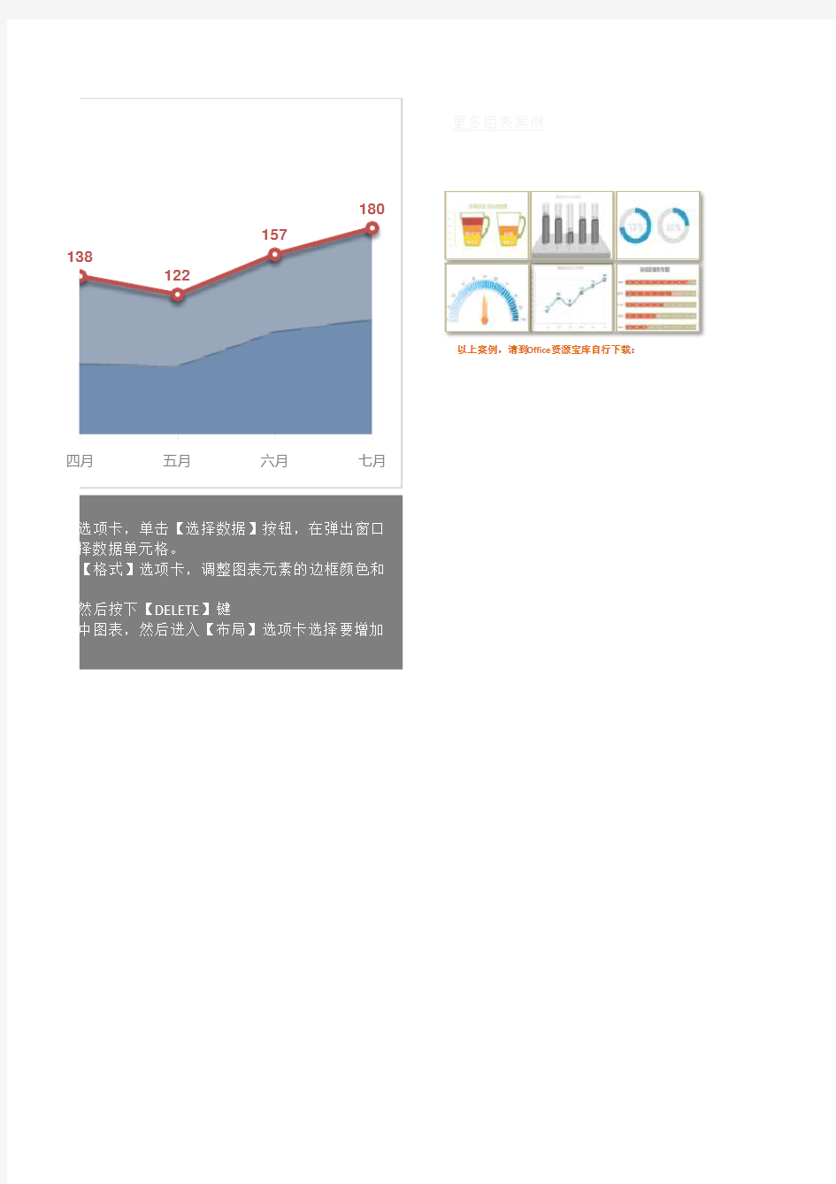 Excel图表-面积折线图,专业数据分析