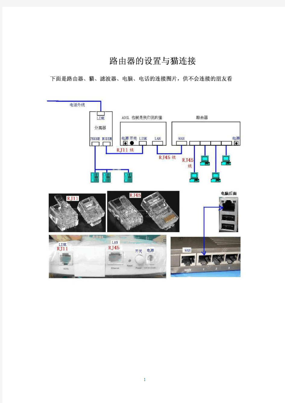 猫和路由器连接