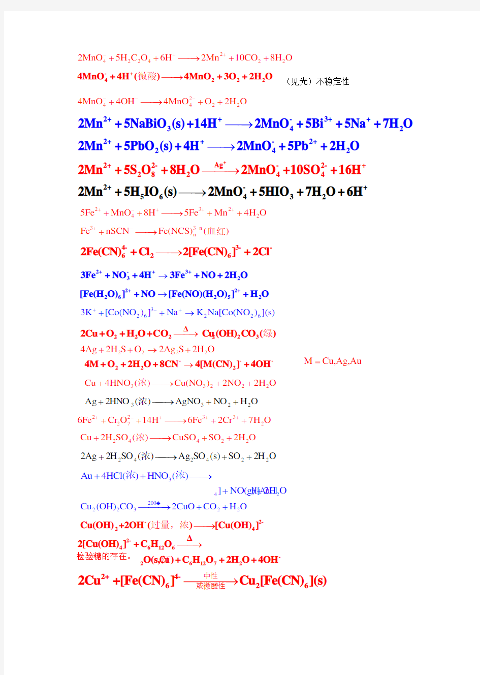 大学无机化学方程式