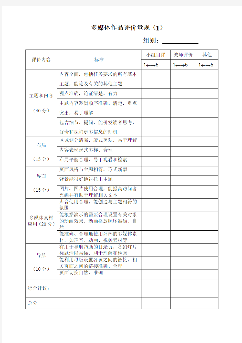 多媒体作品评价量规(自评及教师评价)