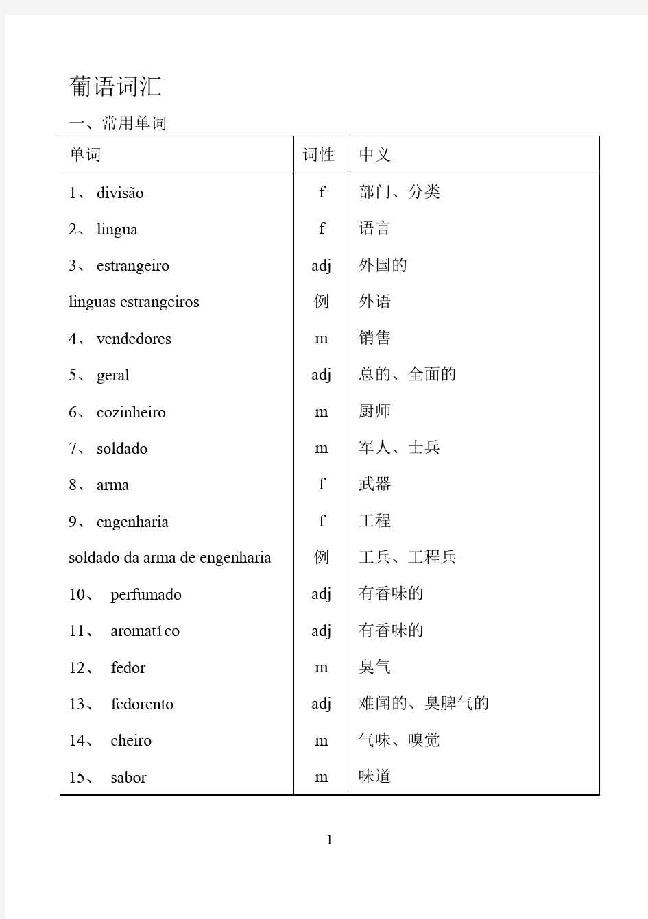 葡语词汇