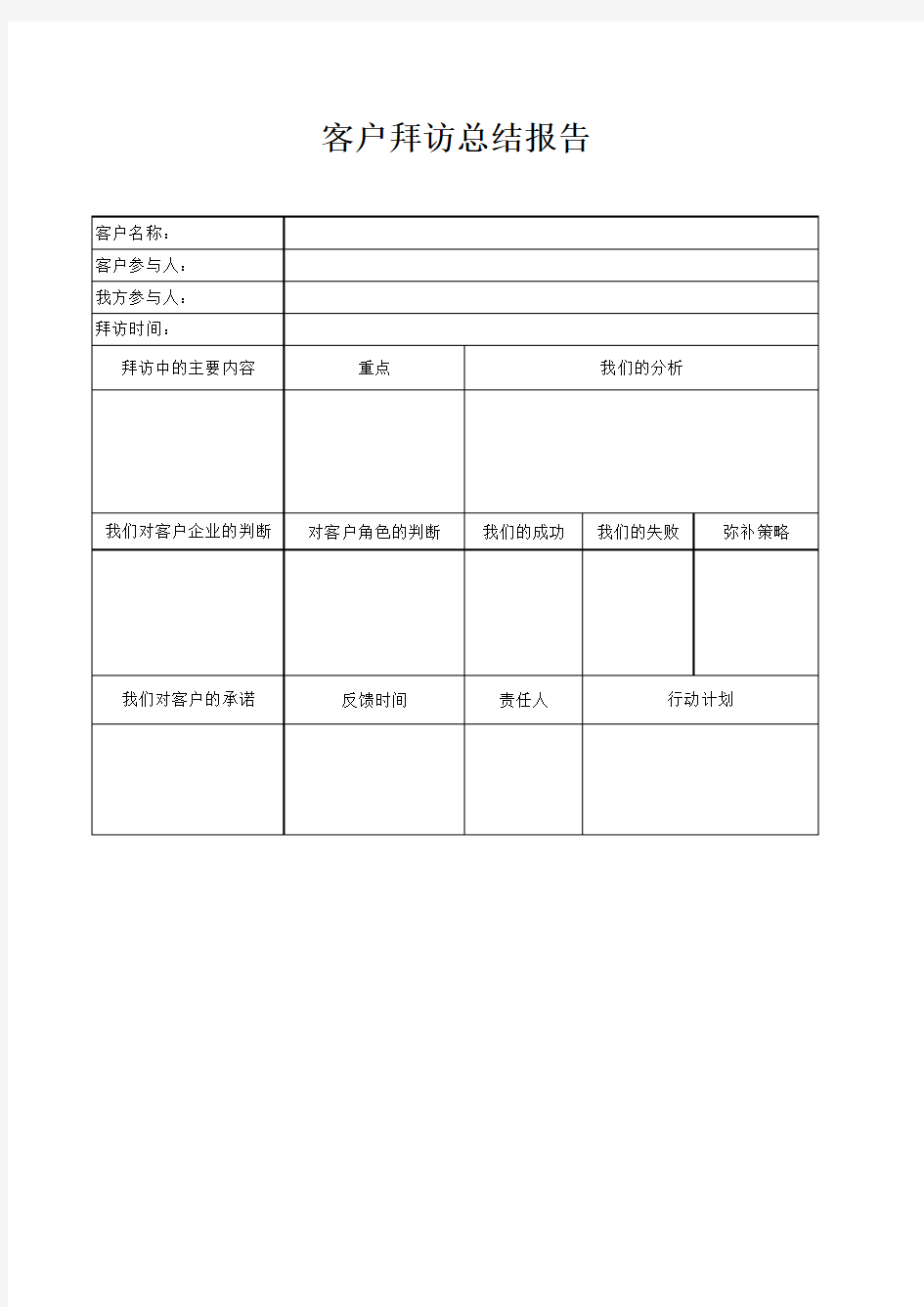 客户拜访总结报告