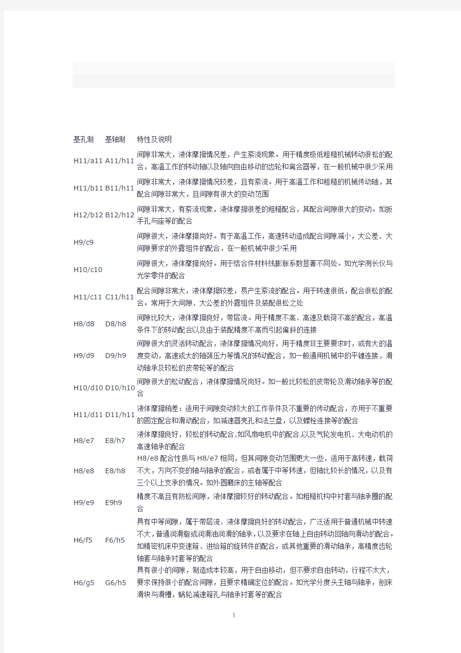 公差配合表