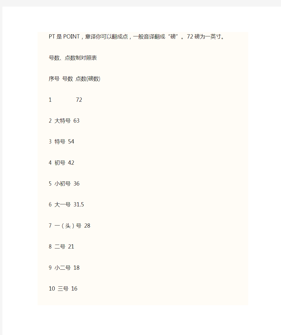 字号对应的磅数