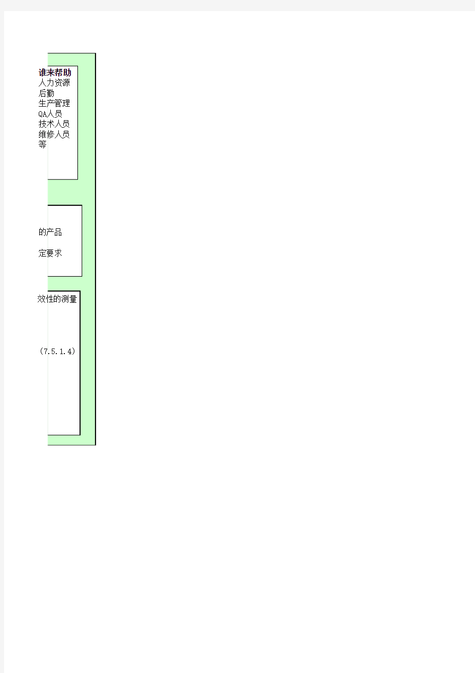 乌龟图示例