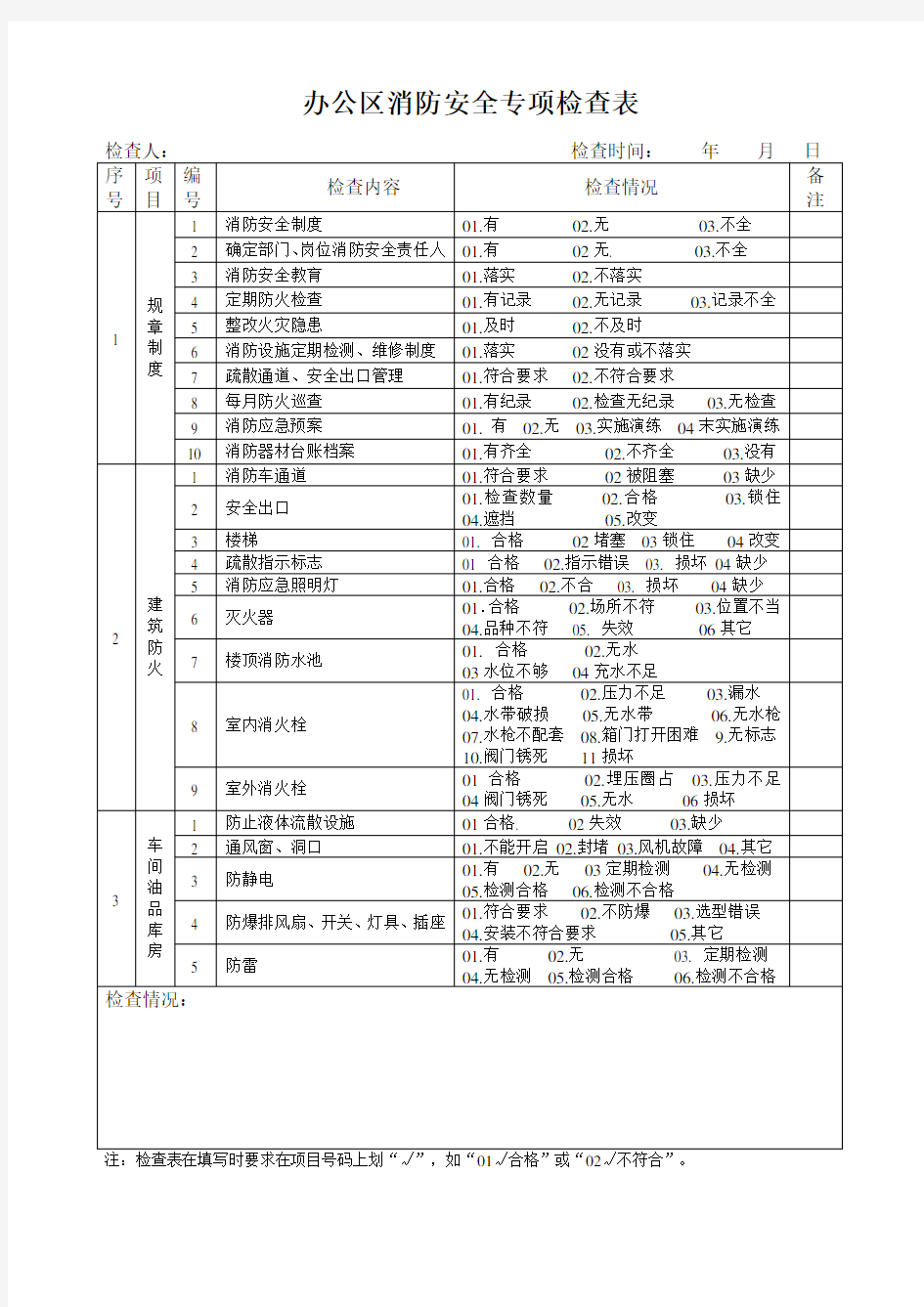 一般企业、办公楼消防安全专项检查表1