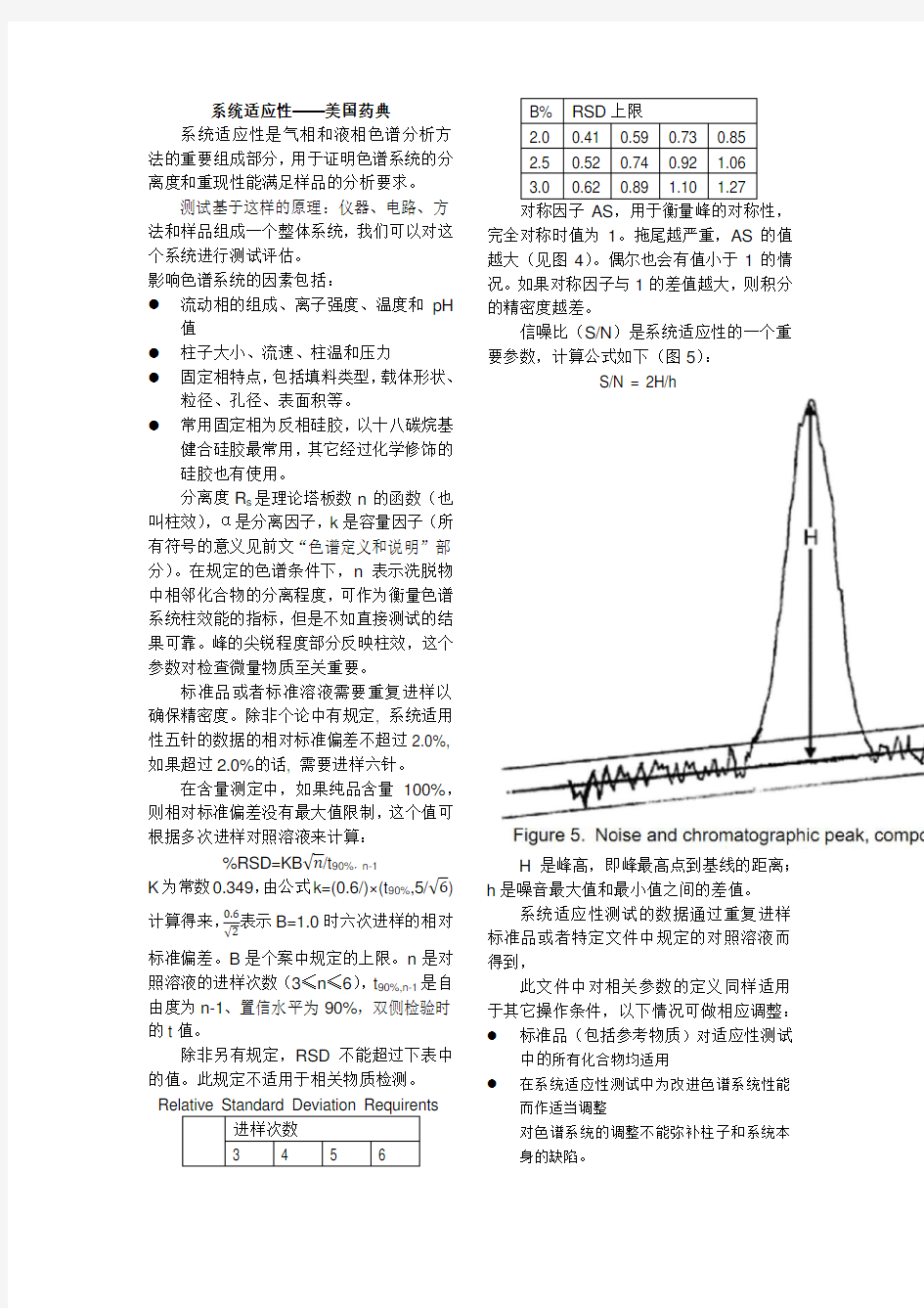 美国及欧洲药典系统适应性要求