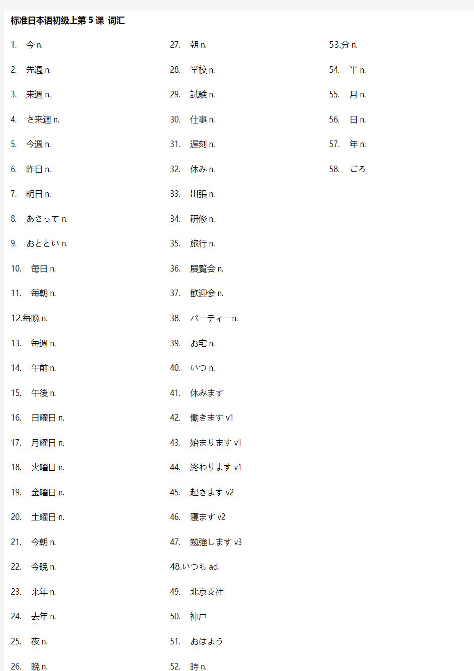 标准日本语初级上第五课 词汇练习(一)