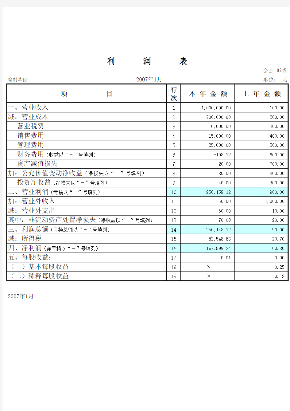 新企业会计准则下整套财务报表格式