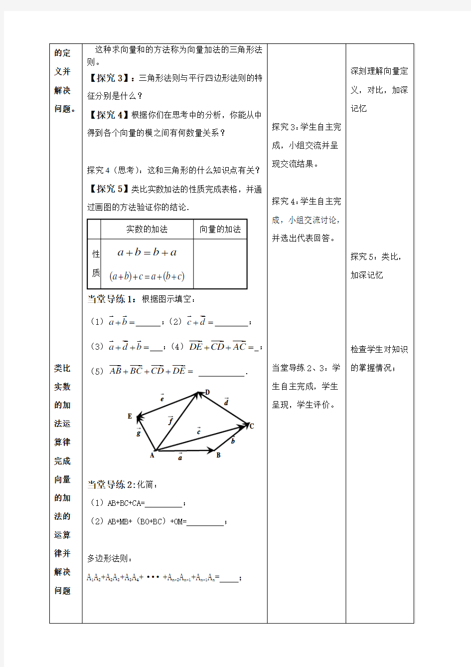 §2.2.1向量加法运算及其几何意义(教案)