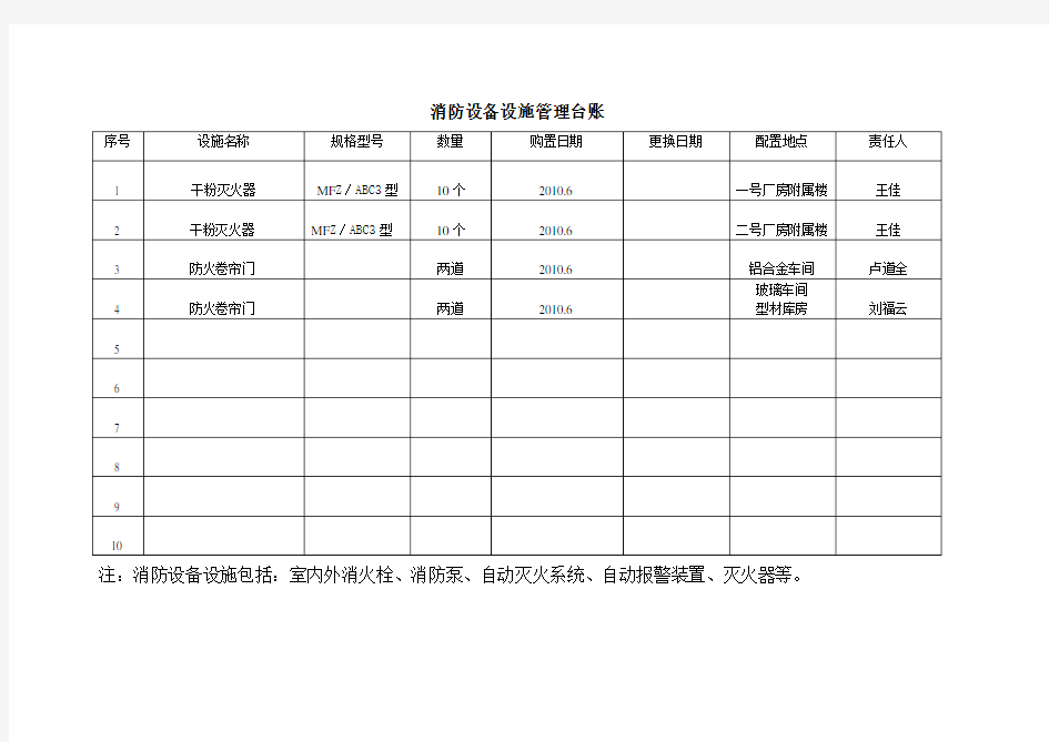 消防设备设施管理台账