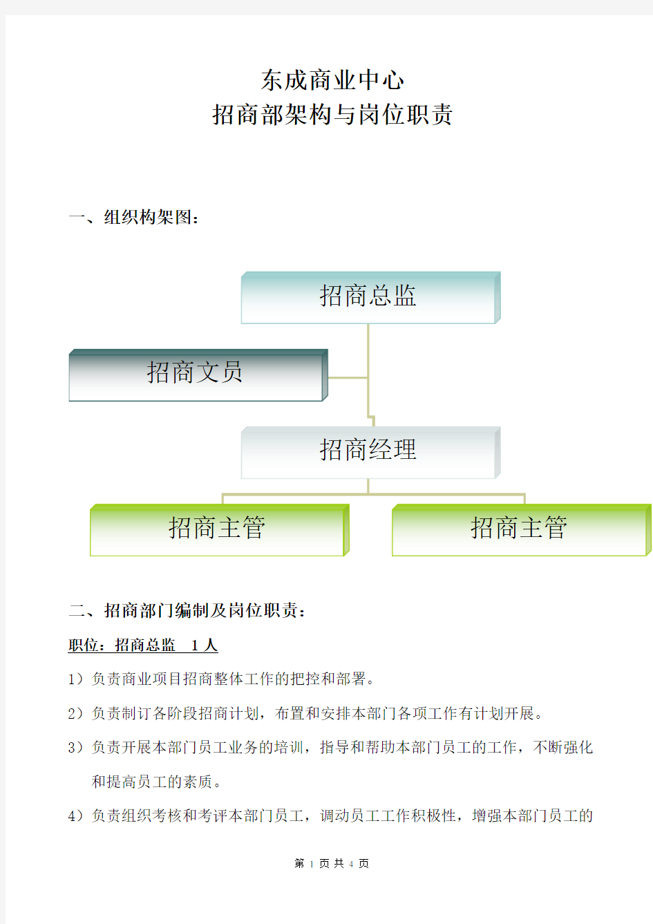 招商部组织架构