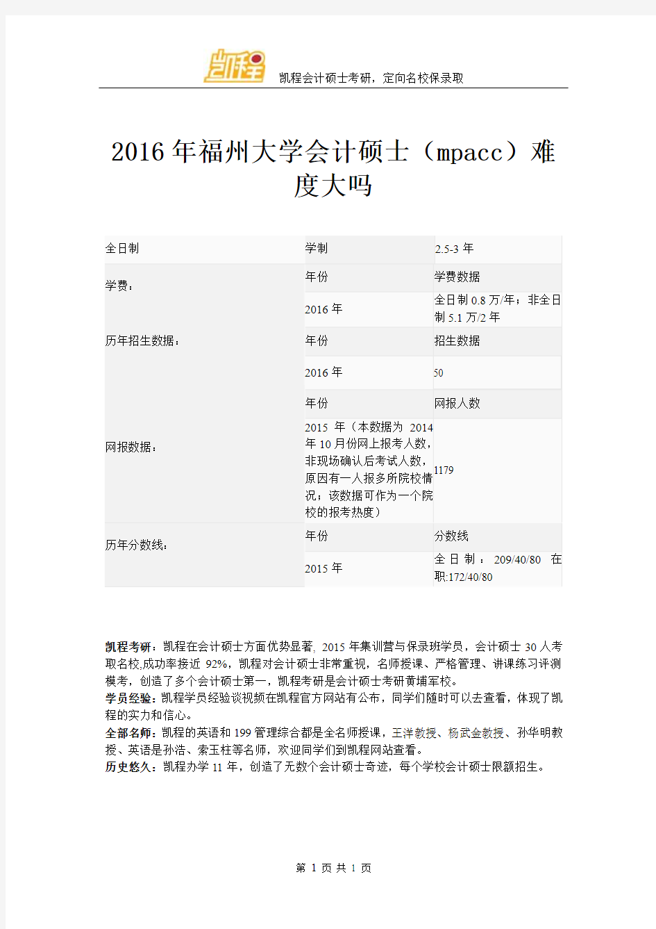 2016年福州大学会计硕士(mpacc)难度大吗