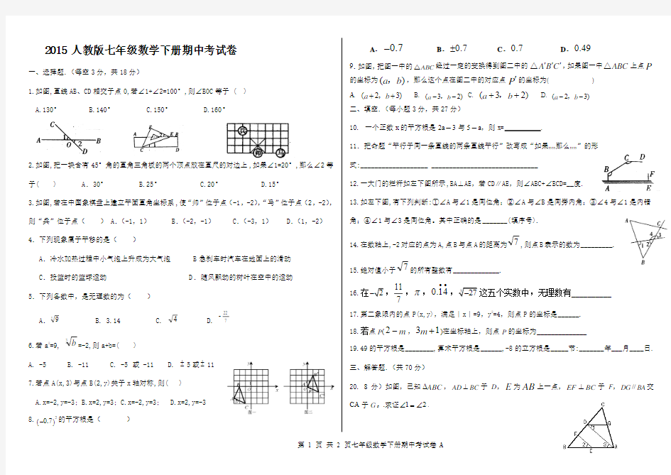 2015人教版七年级数学下册期中考试卷A及答案