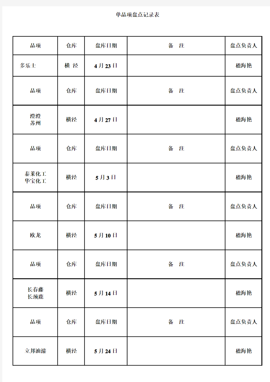 单品项盘点记录表