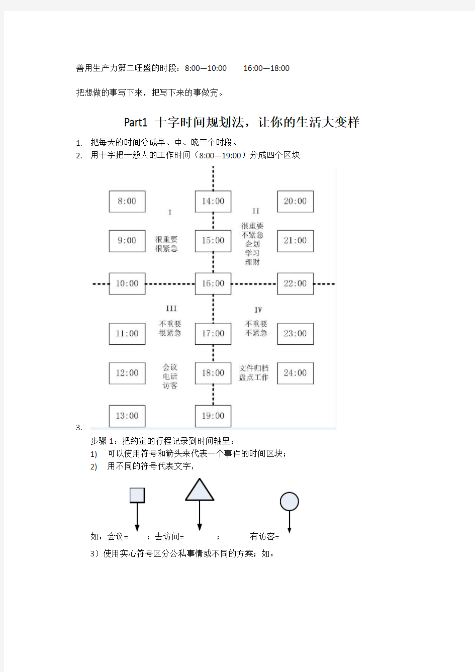 时间管理--挤出时间--法则