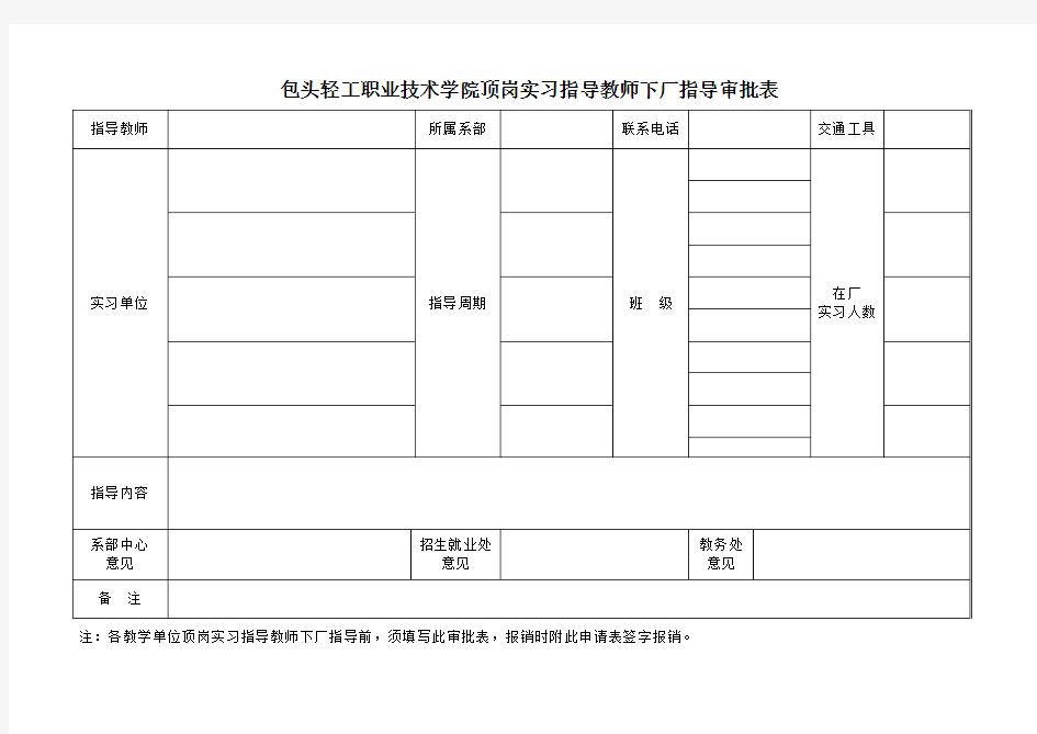 包头轻工职业技术学院顶岗实习指导教师下厂指导审批表