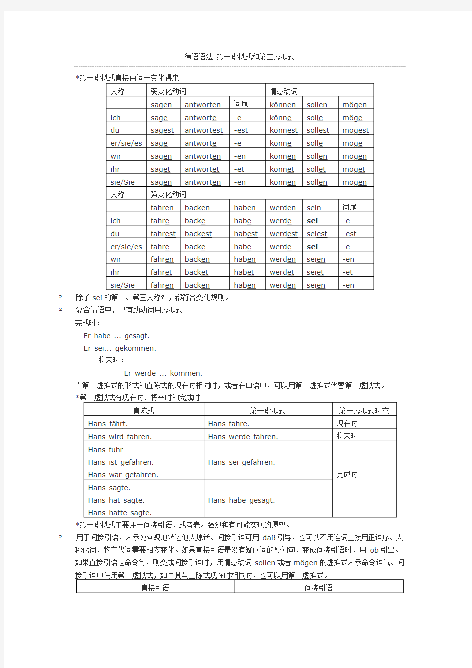 德语语法 第一虚拟式和第二虚拟式