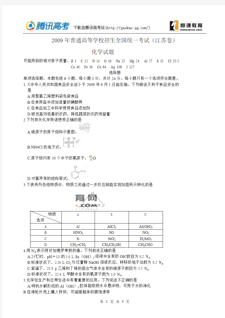 2009年高等学校招生统一考试理综卷(江苏卷有答案)-【2009年高考真题】