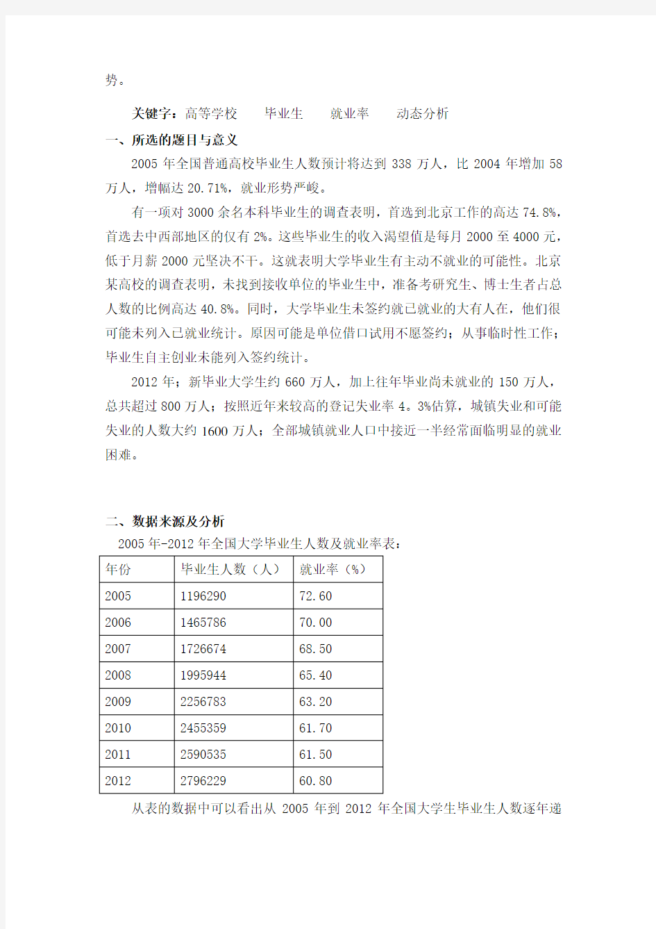 spss大学毕业生就业率分析