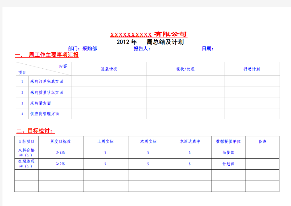 采购部周总结报告