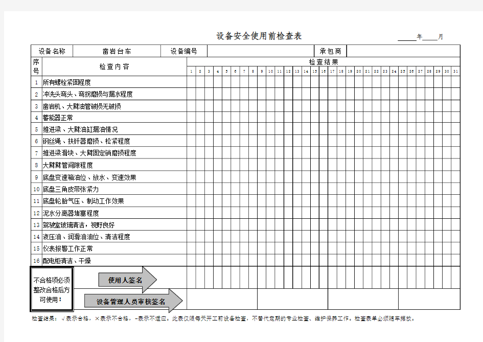 凿岩台车使用前安全检查记录表