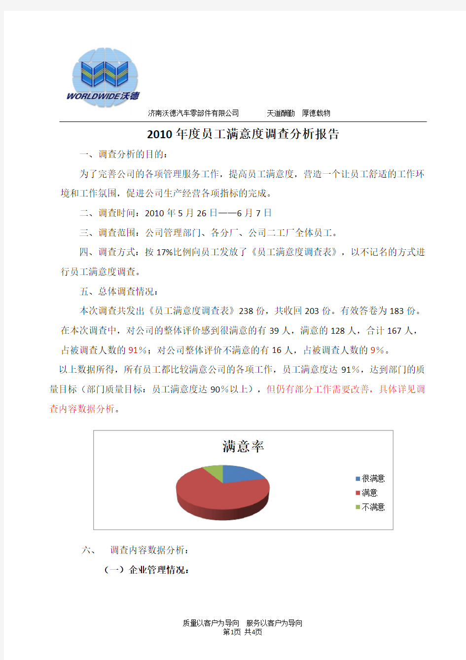 员工满意度调查分析报告