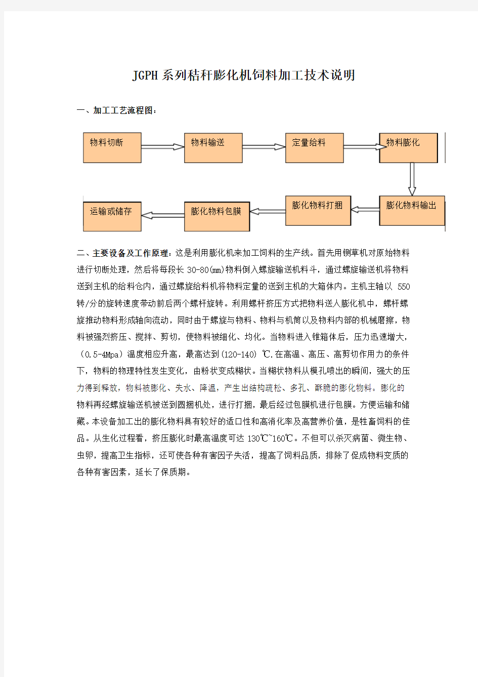 秸秆膨化机饲料加工技术说明