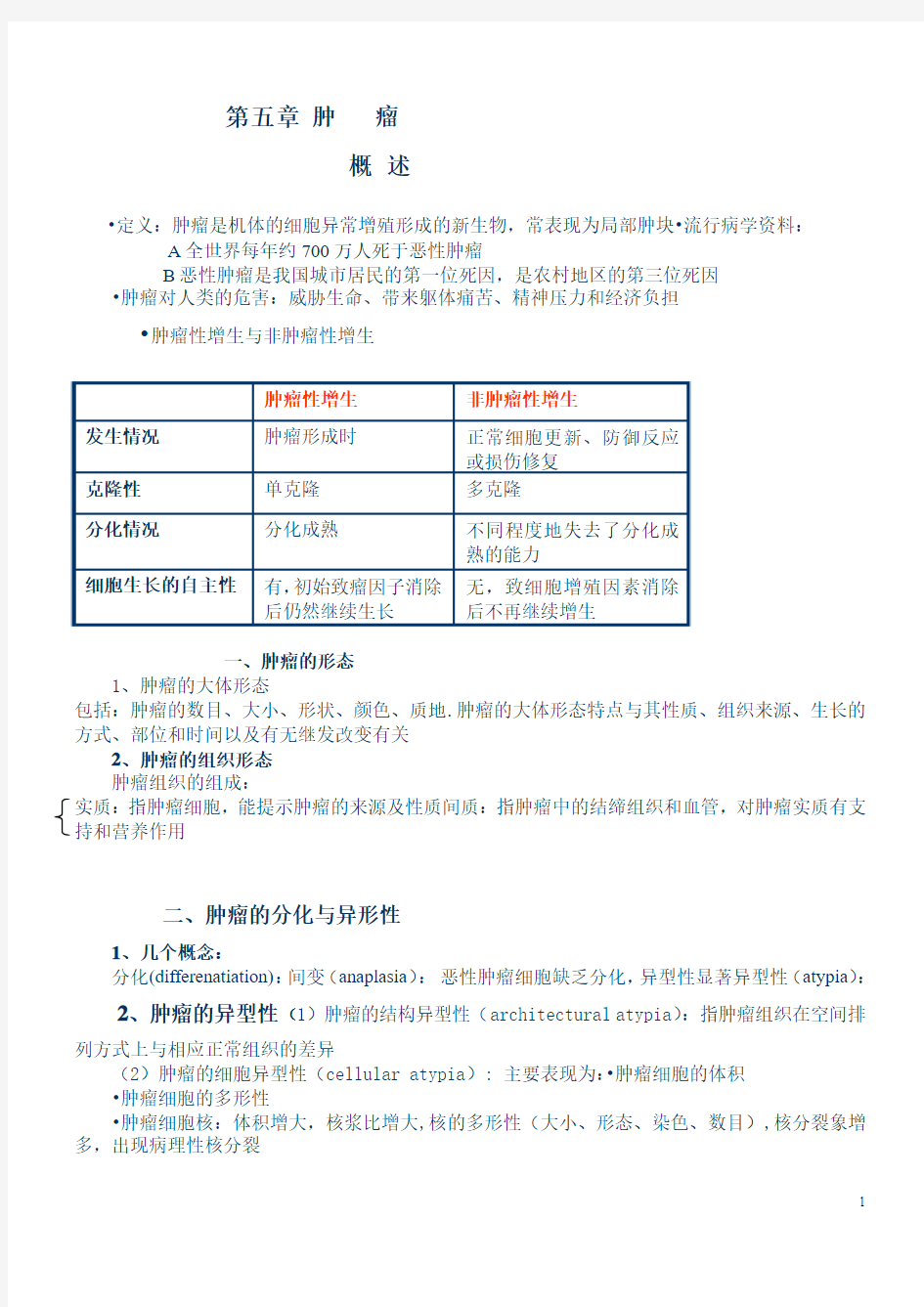 医学病理学肿瘤总结