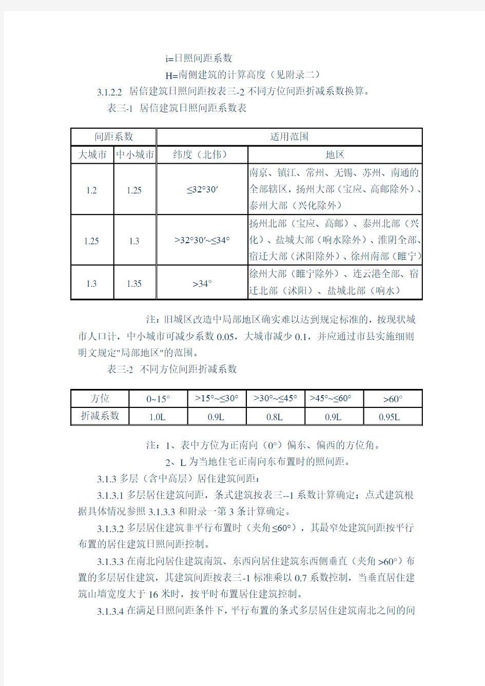 江苏省城市规划管理技术规定(日照规定)