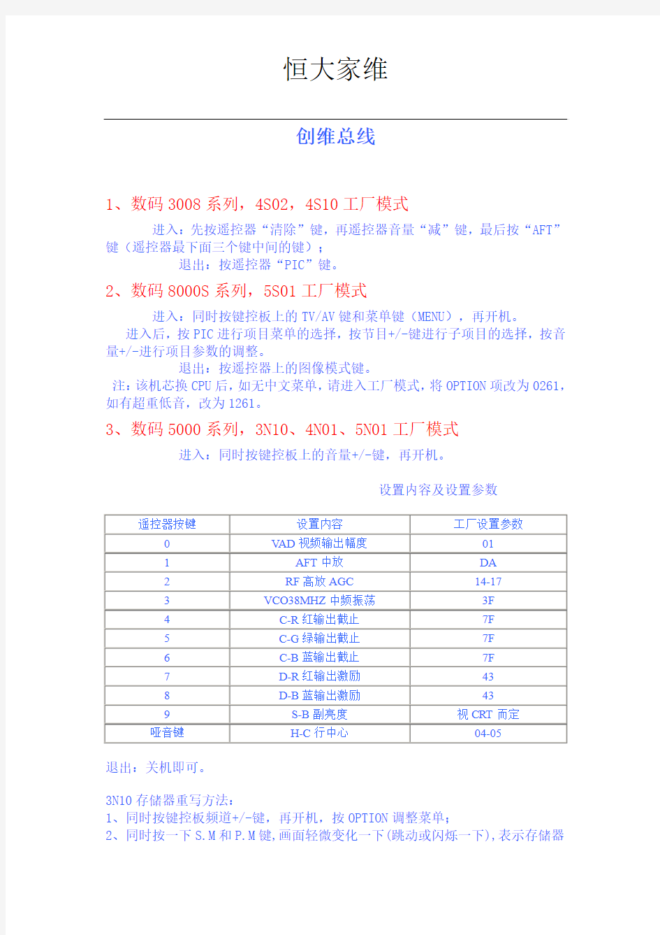 创维总线进入与调正数据大全