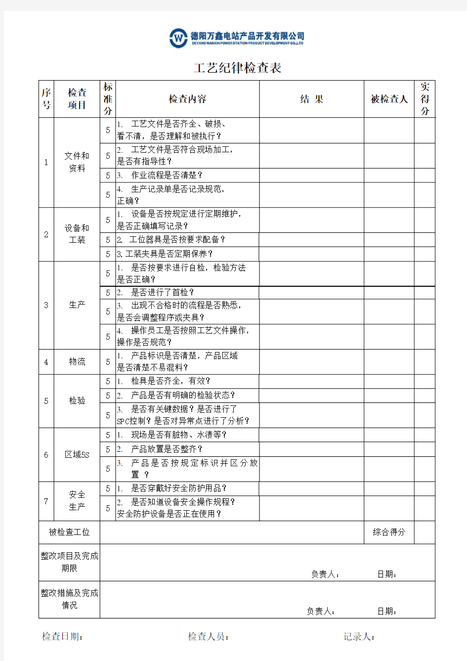 工艺纪律检查表