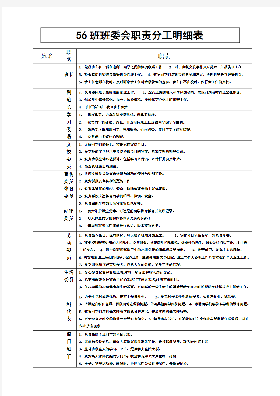 56班班委会职责分工明细表